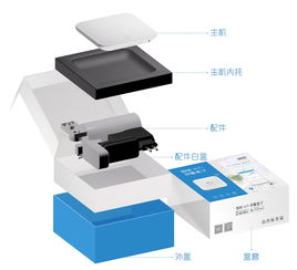 電子產品包裝設計的藝術與功能