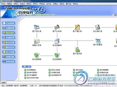 便利店進貨軟件推薦及其銷售模式分析